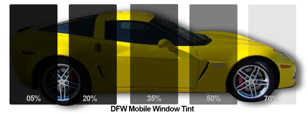 DFW Mobile Window Tint